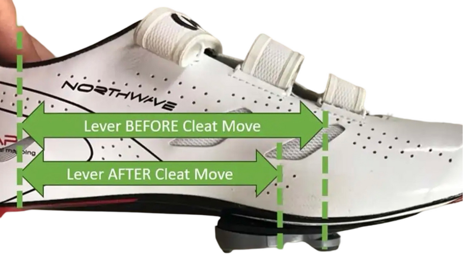 Spezialanpassung der Cleatposition für mehr Komfort, Efizienz und Achillessehnenentlastung